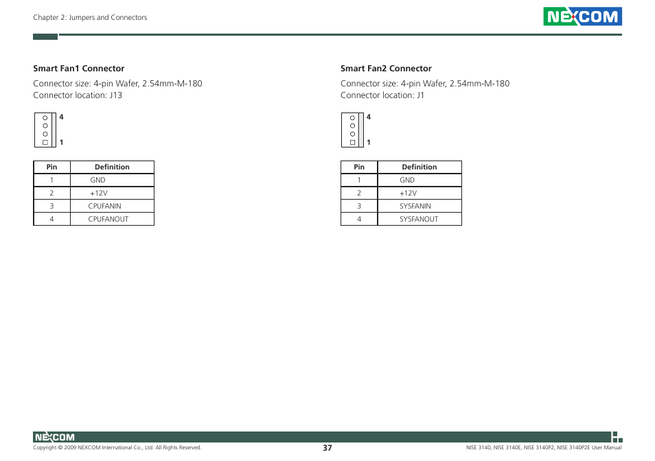 NEXCOM NISE 3140 User Manual | Page 50 / 88