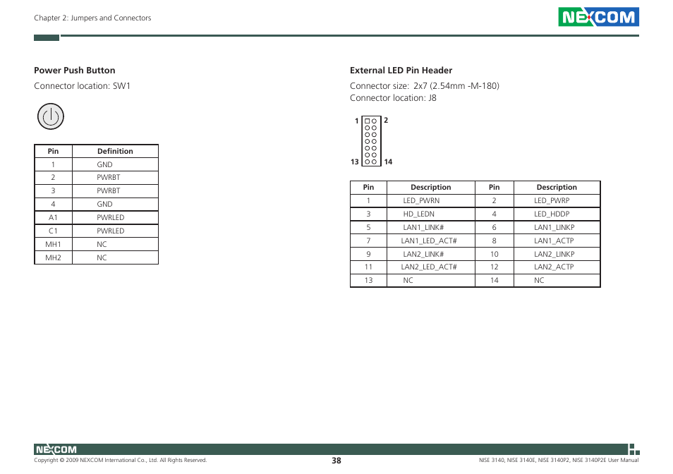 NEXCOM NISE 3140 User Manual | Page 51 / 88