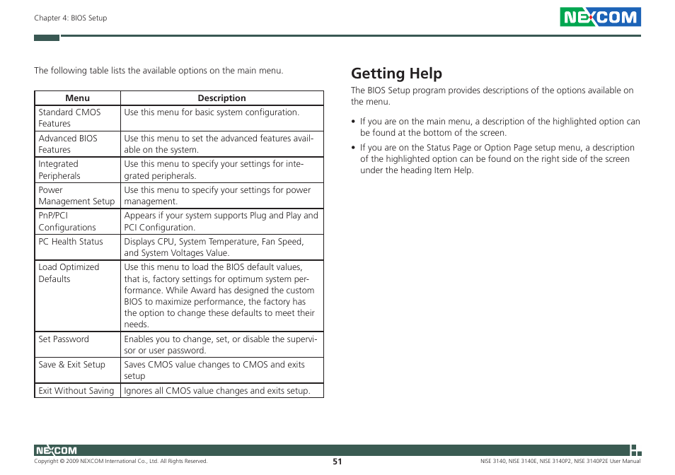 Getting help | NEXCOM NISE 3140 User Manual | Page 64 / 88