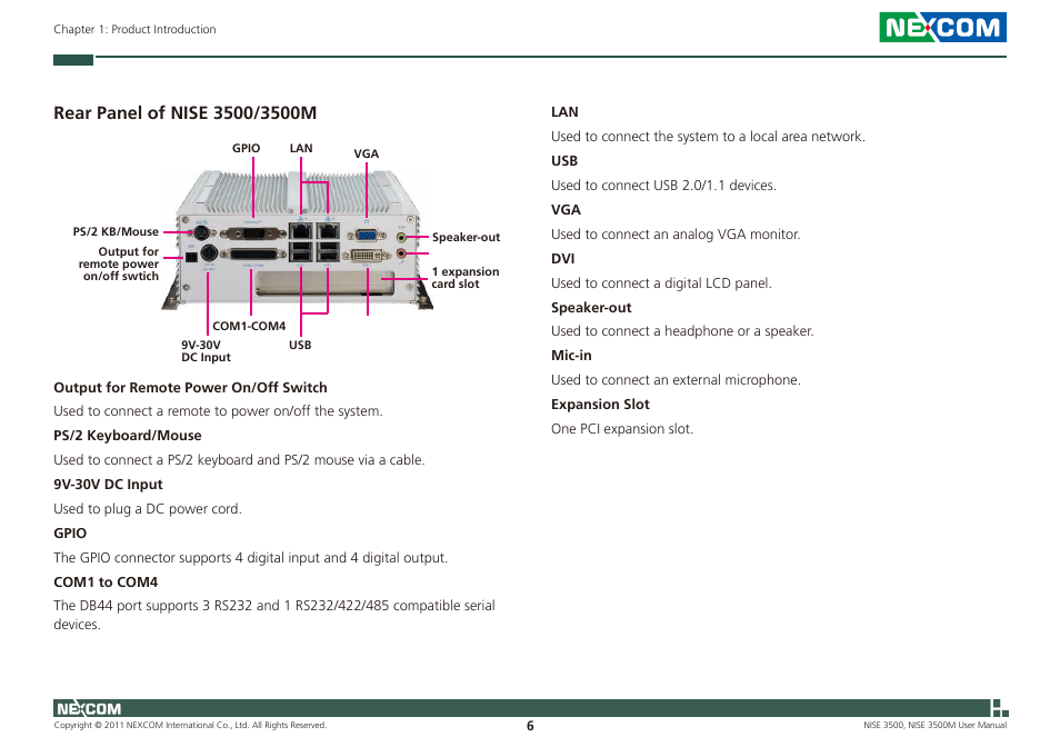 NEXCOM NISE 3500 User Manual | Page 19 / 120