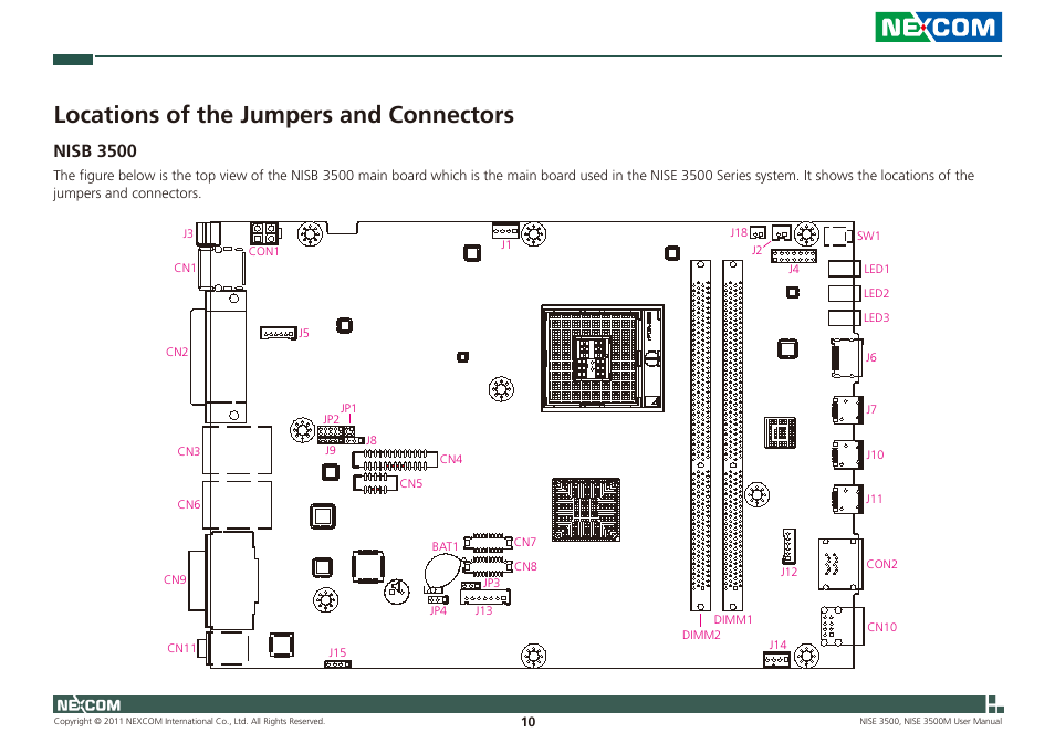 Locations of the jumpers and connectors, Nisb 3500 | NEXCOM NISE 3500 User Manual | Page 23 / 120