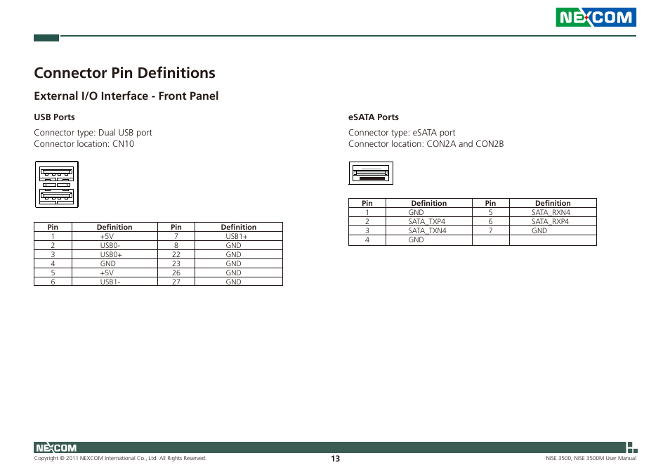 Connector pin definitions, External i/o interface - front panel | NEXCOM NISE 3500 User Manual | Page 26 / 120