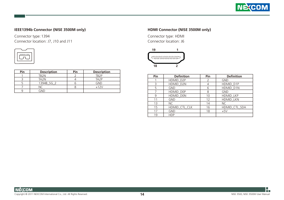 NEXCOM NISE 3500 User Manual | Page 27 / 120