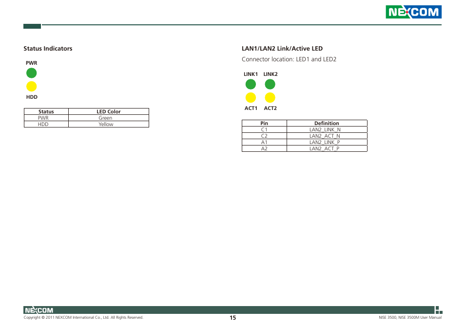 NEXCOM NISE 3500 User Manual | Page 28 / 120