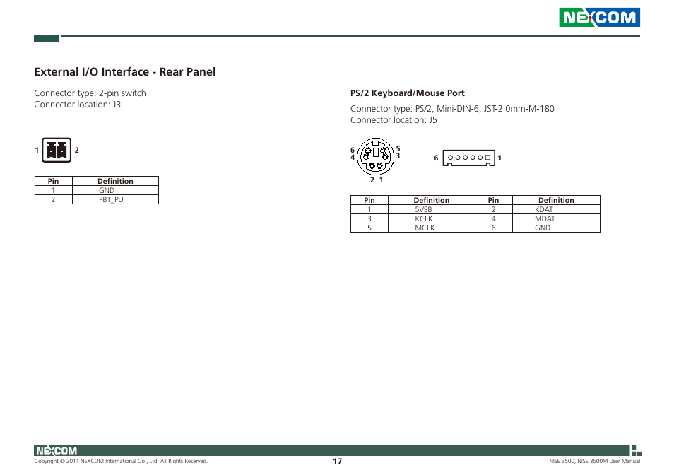 External i/o interface - rear panel | NEXCOM NISE 3500 User Manual | Page 30 / 120