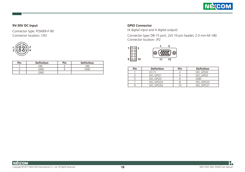 NEXCOM NISE 3500 User Manual | Page 31 / 120