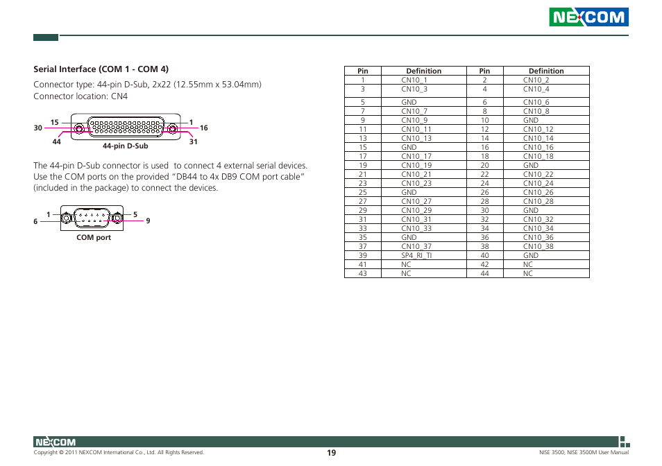 NEXCOM NISE 3500 User Manual | Page 32 / 120
