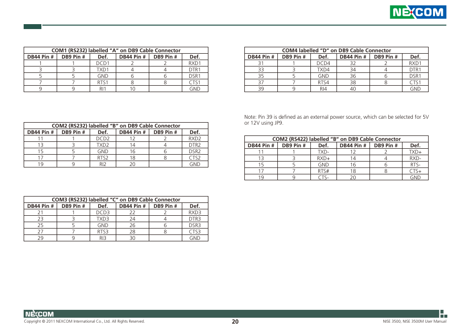 NEXCOM NISE 3500 User Manual | Page 33 / 120
