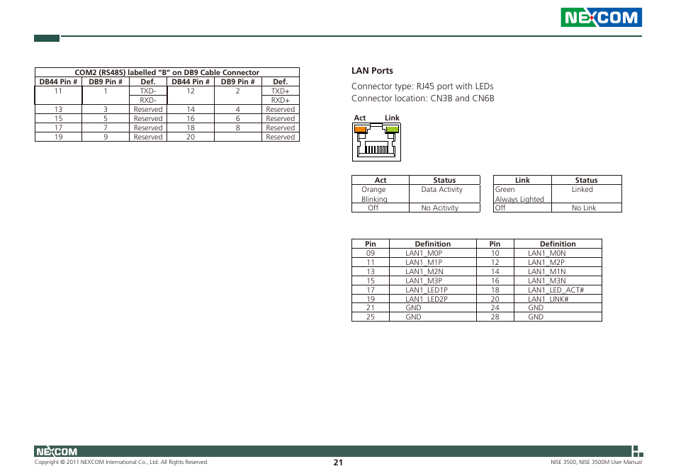NEXCOM NISE 3500 User Manual | Page 34 / 120
