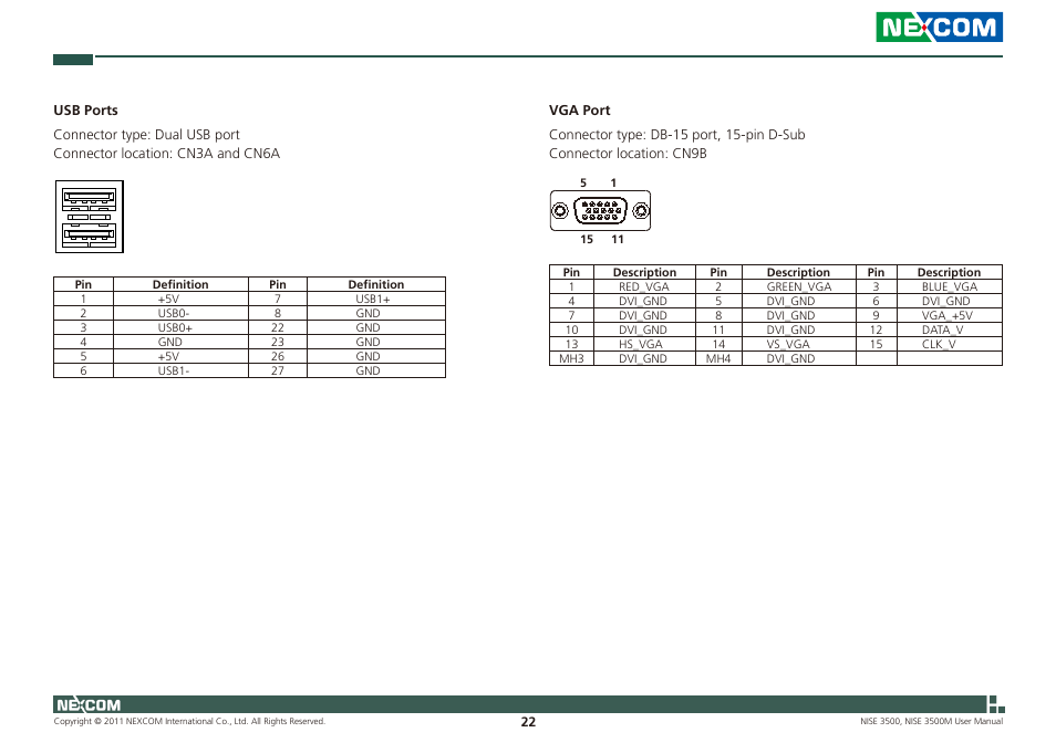 NEXCOM NISE 3500 User Manual | Page 35 / 120