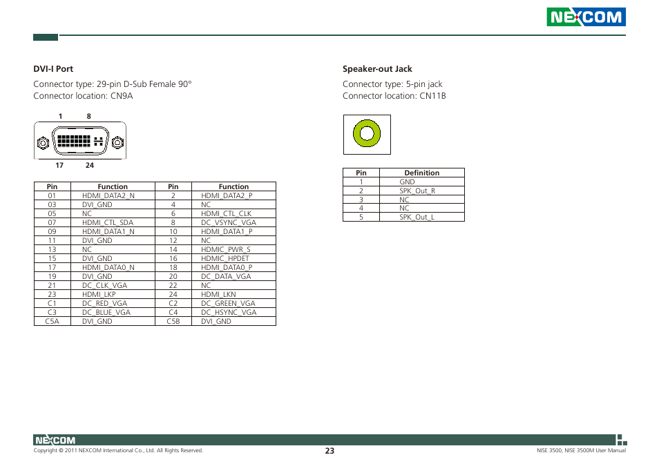 NEXCOM NISE 3500 User Manual | Page 36 / 120