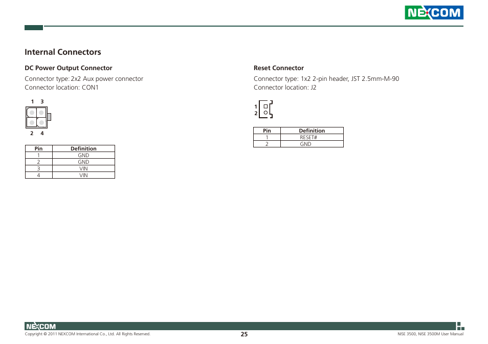 Internal connectors | NEXCOM NISE 3500 User Manual | Page 38 / 120