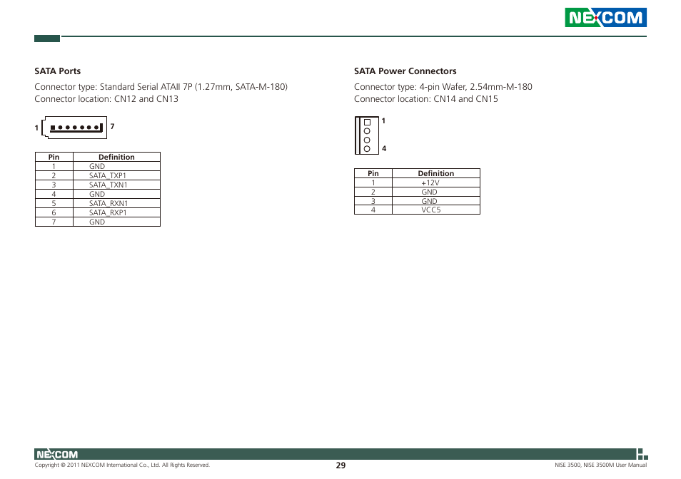 NEXCOM NISE 3500 User Manual | Page 42 / 120
