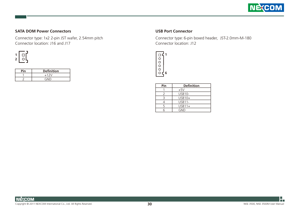 NEXCOM NISE 3500 User Manual | Page 43 / 120