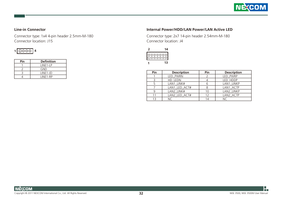 NEXCOM NISE 3500 User Manual | Page 45 / 120