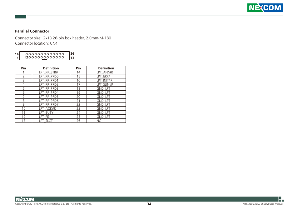 NEXCOM NISE 3500 User Manual | Page 47 / 120