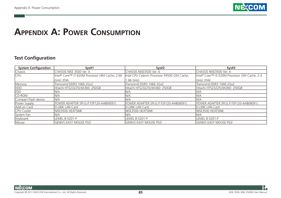 A: p, Ppendix, Ower | Onsumption, Test configuration | NEXCOM NISE 3500 User Manual | Page 98 / 120