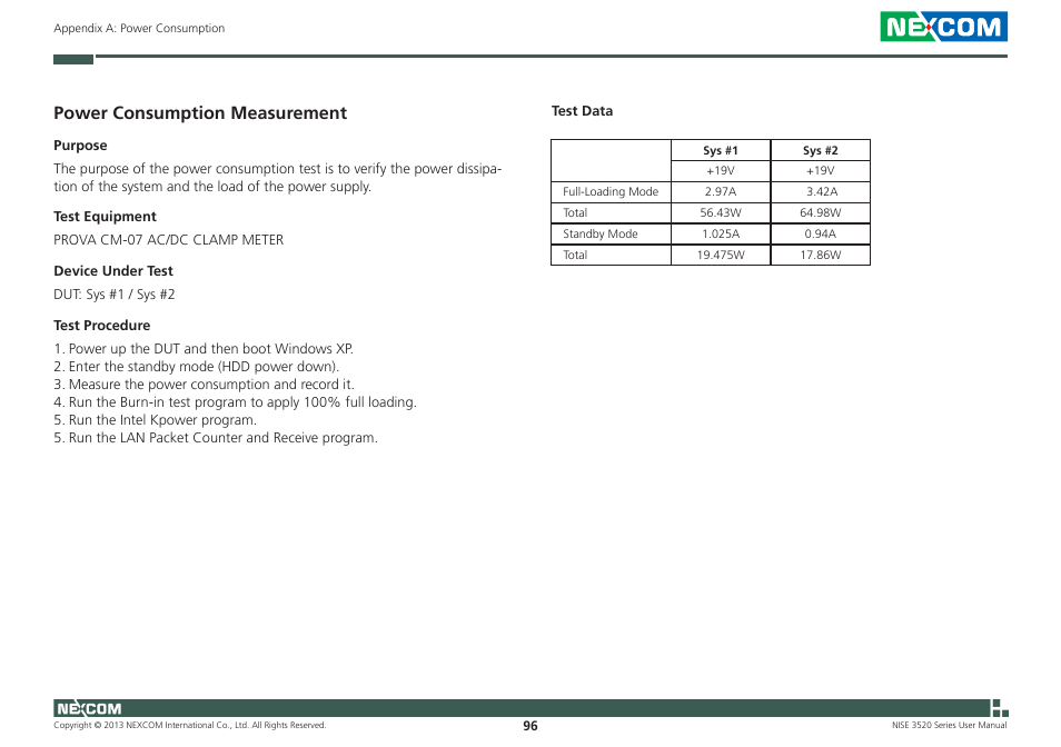 Power consumption measurement | NEXCOM NISE 3520 User Manual | Page 109 / 125