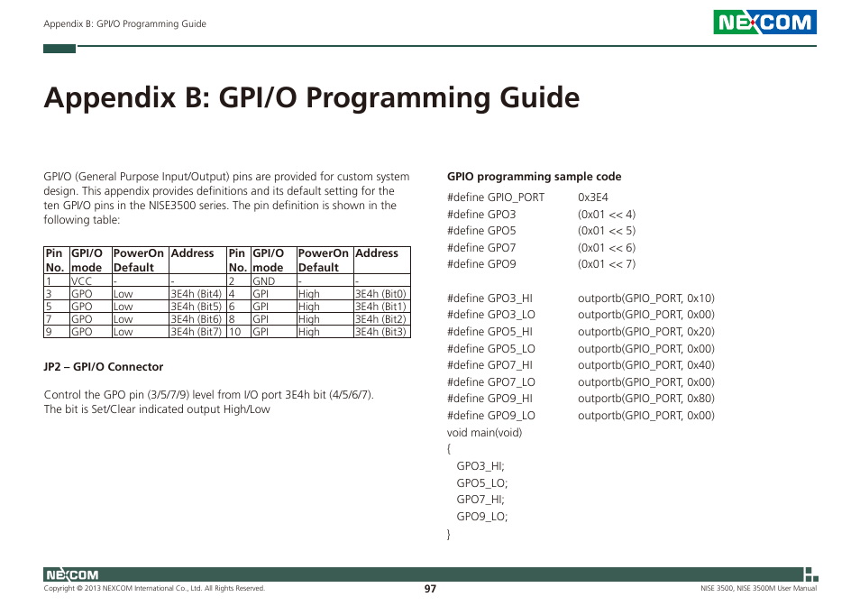 Appendix b: gpi/o programming guide | NEXCOM NISE 3520 User Manual | Page 110 / 125