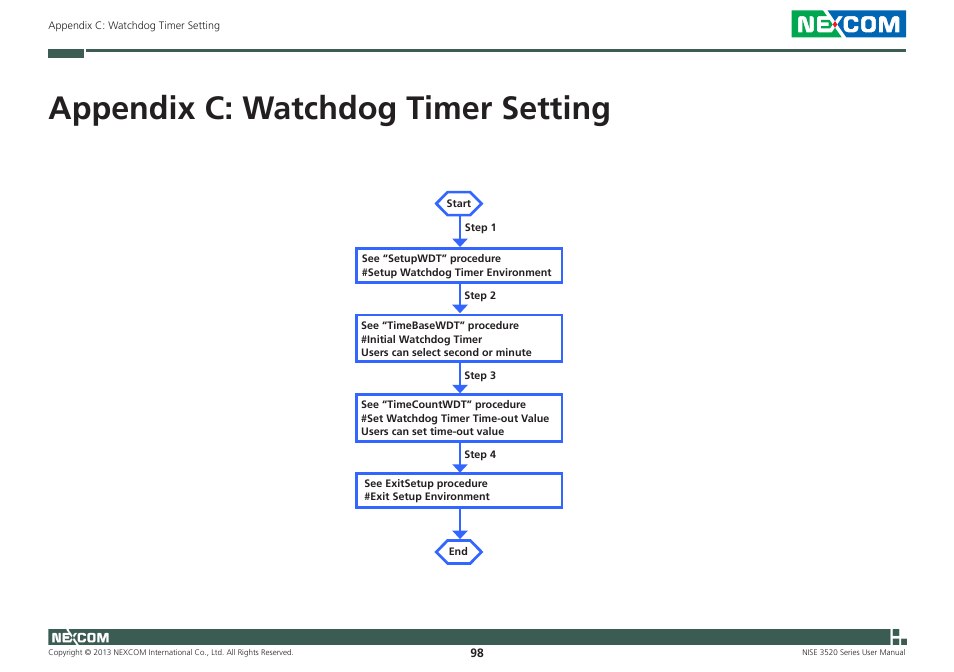 Appendix c: watchdog timer setting | NEXCOM NISE 3520 User Manual | Page 111 / 125