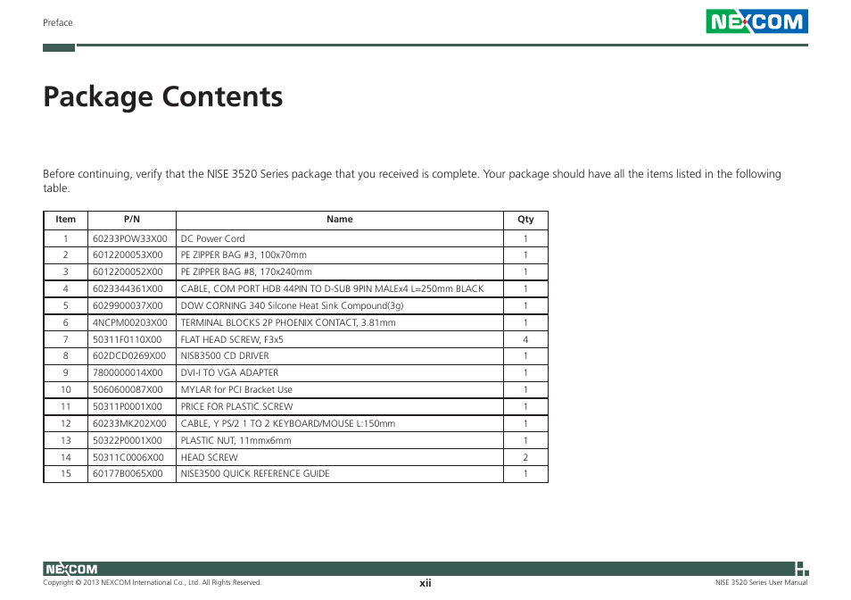 Package contents | NEXCOM NISE 3520 User Manual | Page 12 / 125