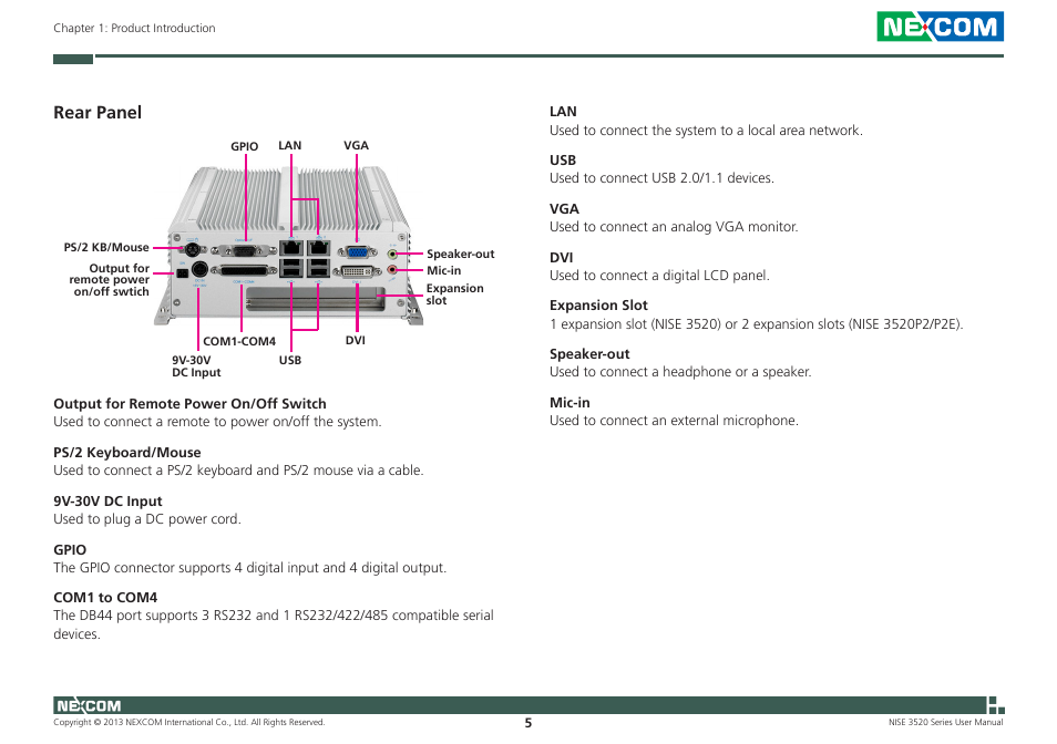 Rear panel | NEXCOM NISE 3520 User Manual | Page 18 / 125