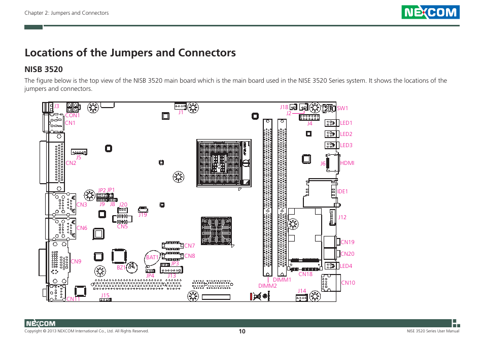 Locations of the jumpers and connectors, Nisb 3520 | NEXCOM NISE 3520 User Manual | Page 23 / 125