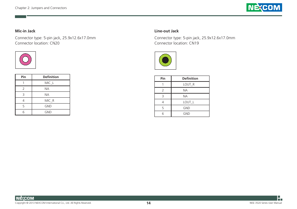 NEXCOM NISE 3520 User Manual | Page 27 / 125