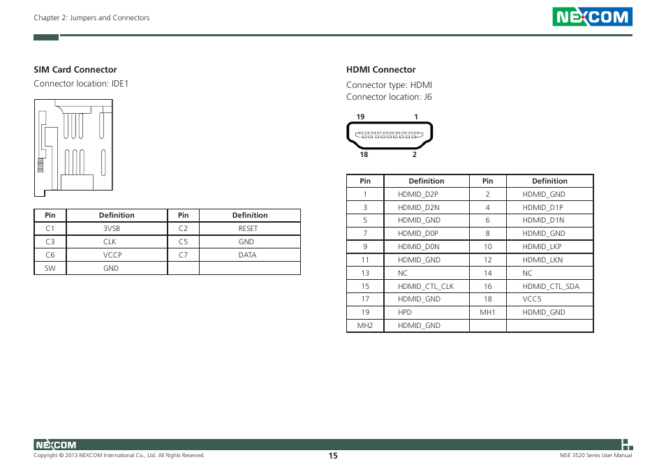 NEXCOM NISE 3520 User Manual | Page 28 / 125
