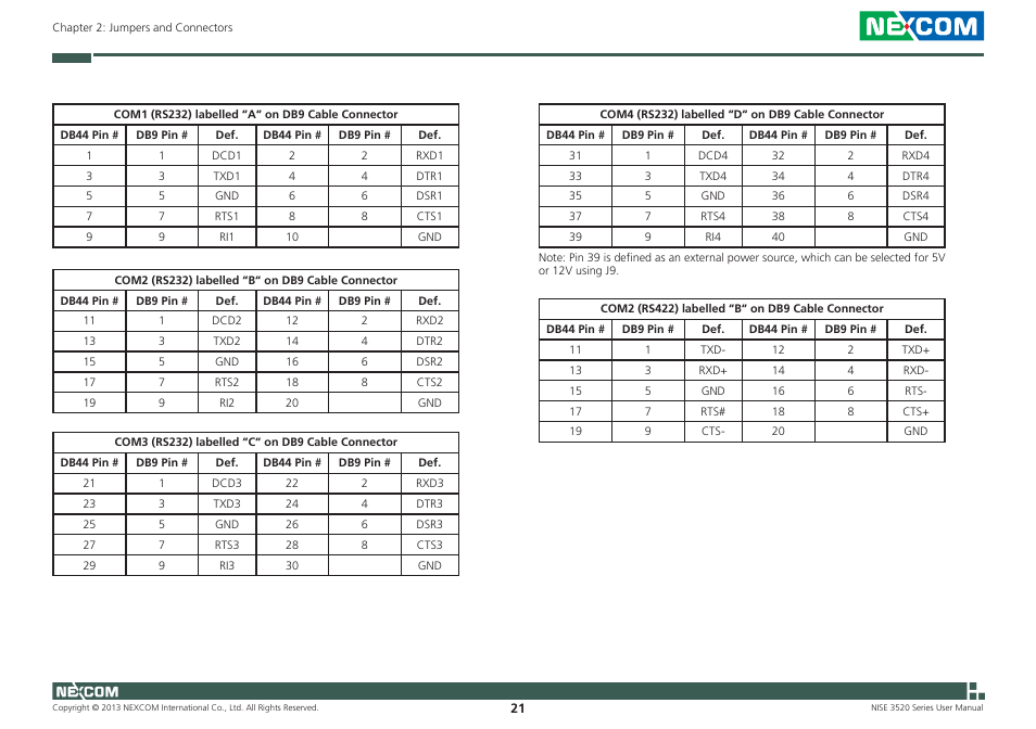 NEXCOM NISE 3520 User Manual | Page 34 / 125