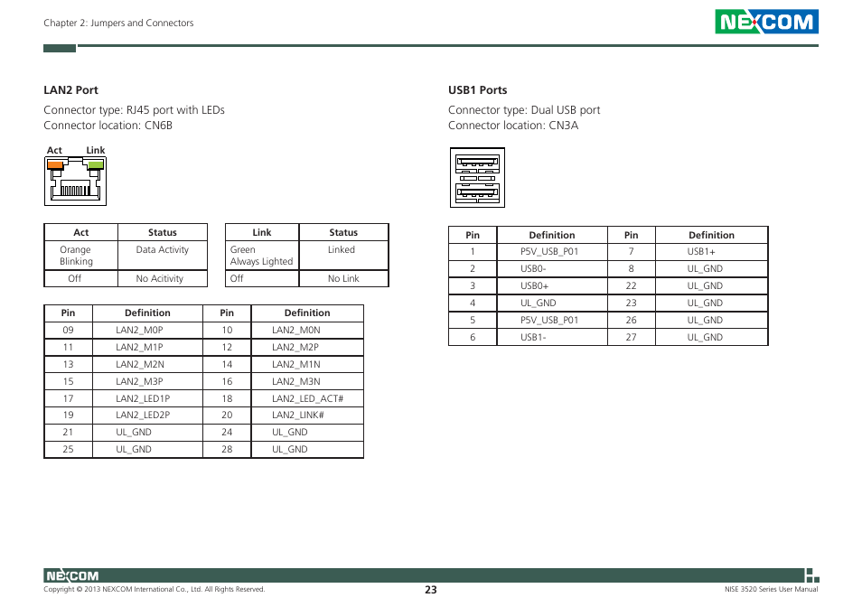 NEXCOM NISE 3520 User Manual | Page 36 / 125
