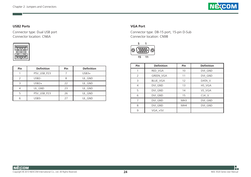 NEXCOM NISE 3520 User Manual | Page 37 / 125