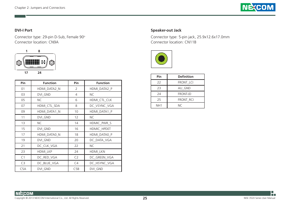 NEXCOM NISE 3520 User Manual | Page 38 / 125