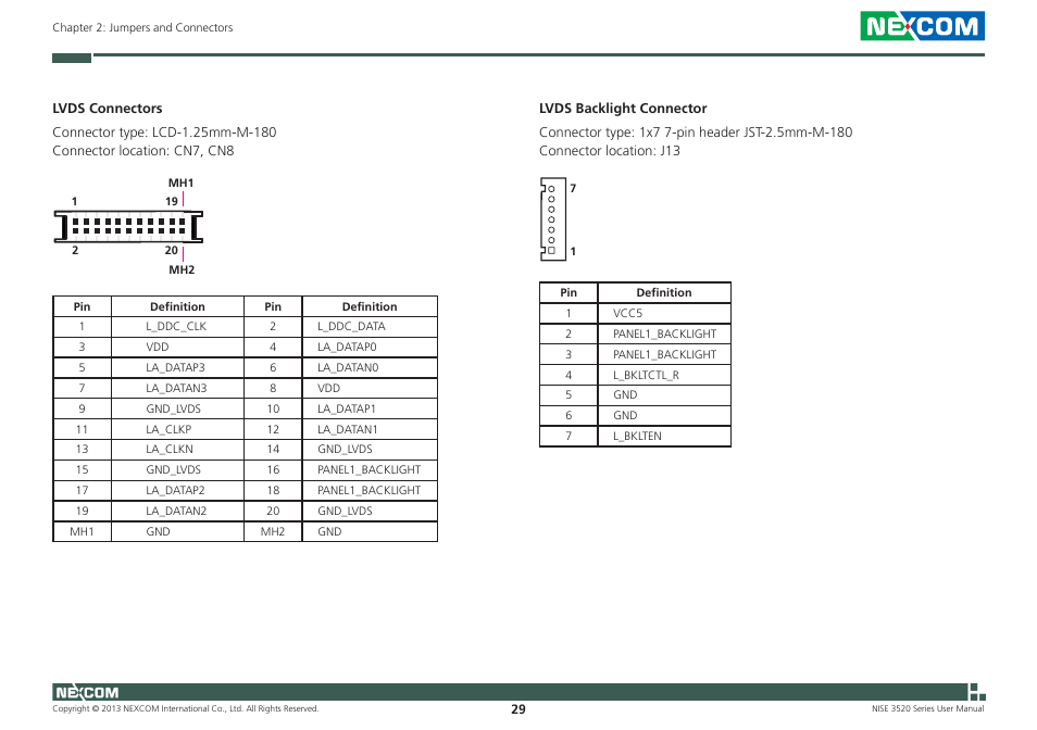 NEXCOM NISE 3520 User Manual | Page 42 / 125