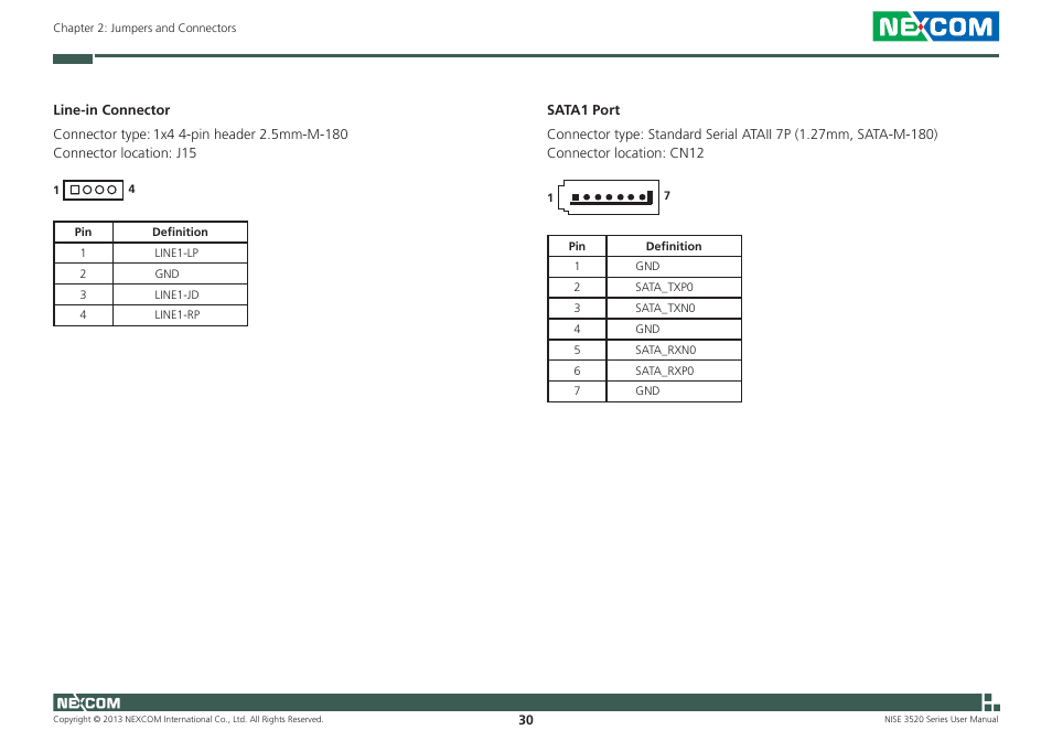 NEXCOM NISE 3520 User Manual | Page 43 / 125