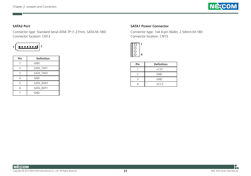 NEXCOM NISE 3520 User Manual | Page 44 / 125