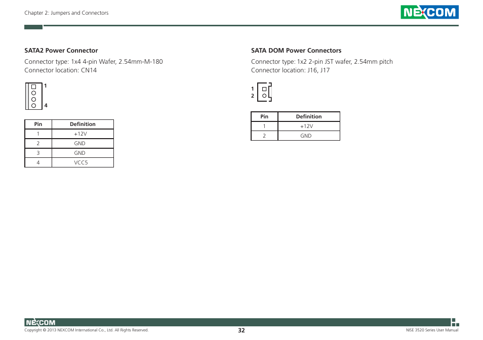 NEXCOM NISE 3520 User Manual | Page 45 / 125