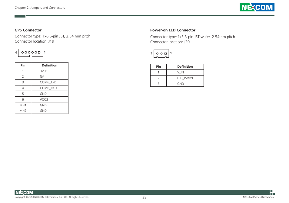 NEXCOM NISE 3520 User Manual | Page 46 / 125