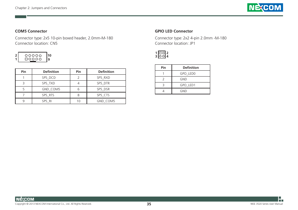 NEXCOM NISE 3520 User Manual | Page 48 / 125