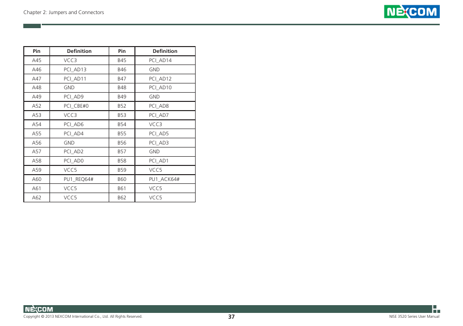 NEXCOM NISE 3520 User Manual | Page 50 / 125