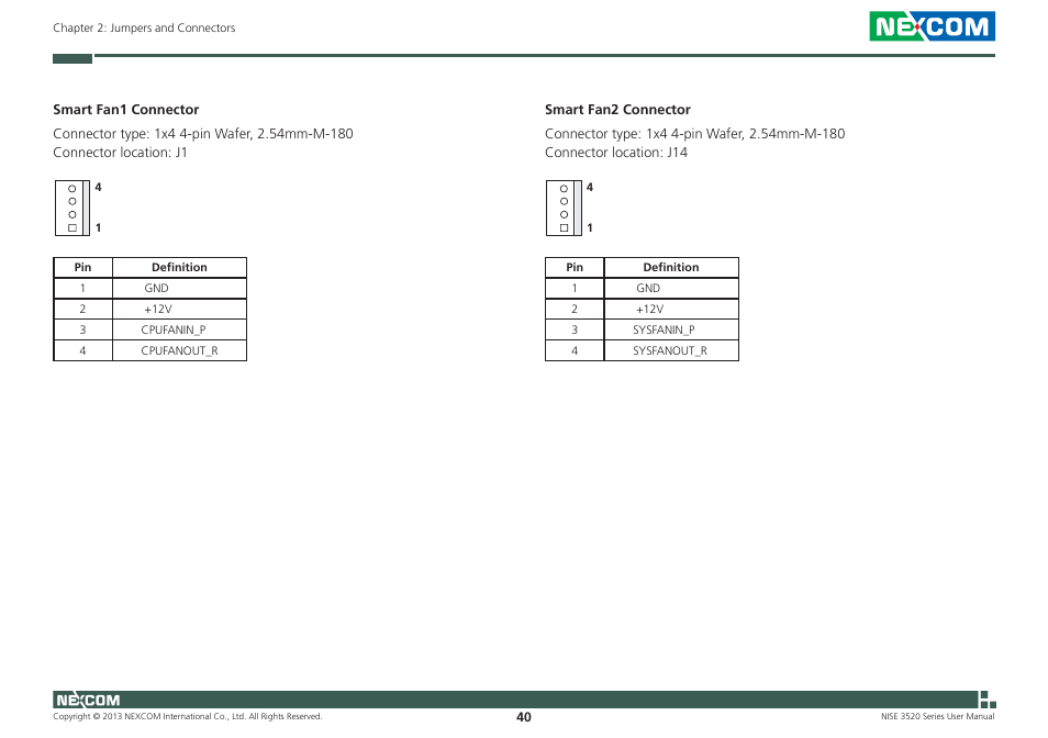 NEXCOM NISE 3520 User Manual | Page 53 / 125