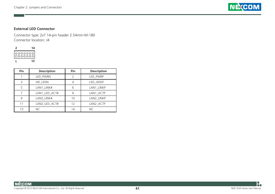 NEXCOM NISE 3520 User Manual | Page 54 / 125