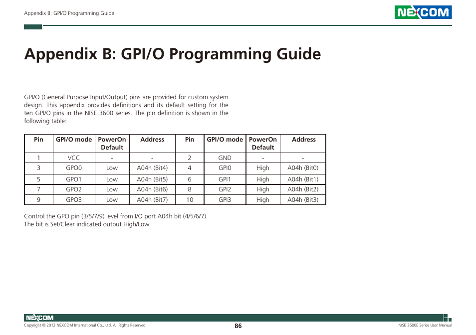 Appendix b: gpi/o programming guide | NEXCOM NISE 3600E User Manual | Page 100 / 102