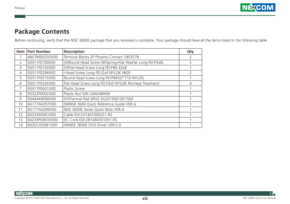 Package contents | NEXCOM NISE 3600E User Manual | Page 13 / 102