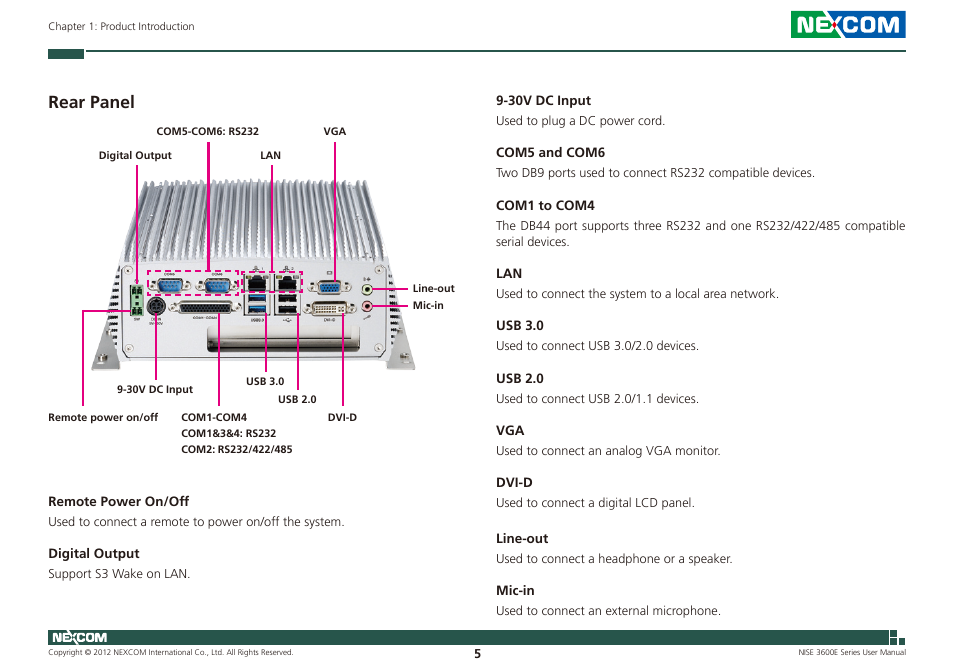 Rear panel | NEXCOM NISE 3600E User Manual | Page 19 / 102