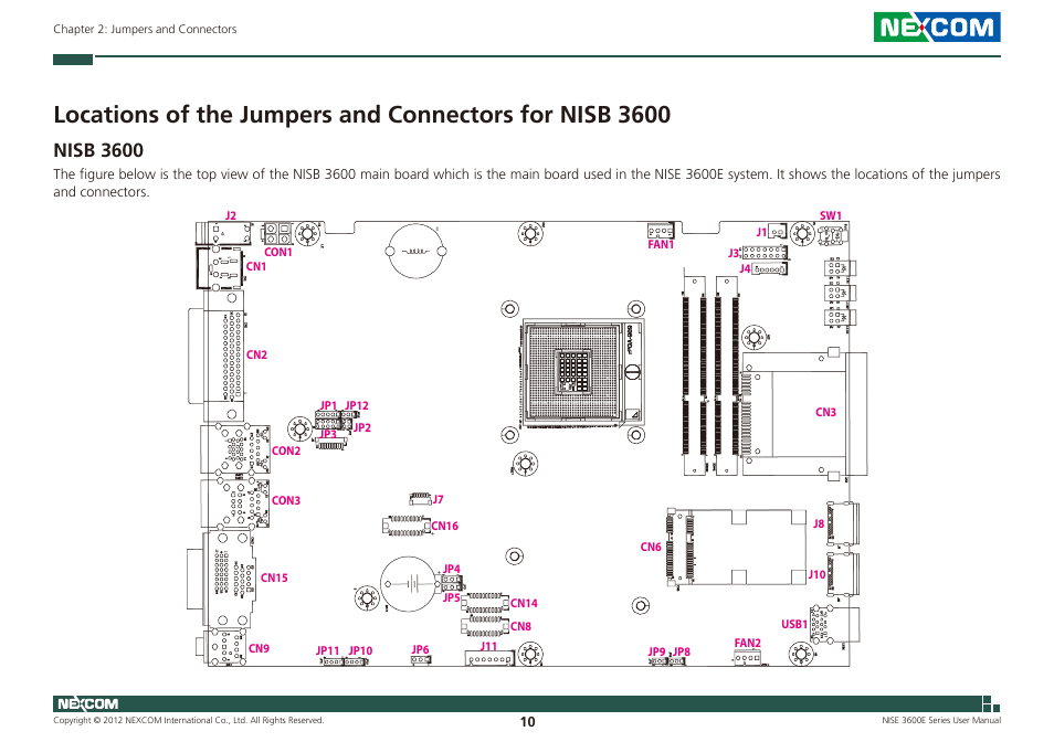 Nisb 3600 | NEXCOM NISE 3600E User Manual | Page 24 / 102