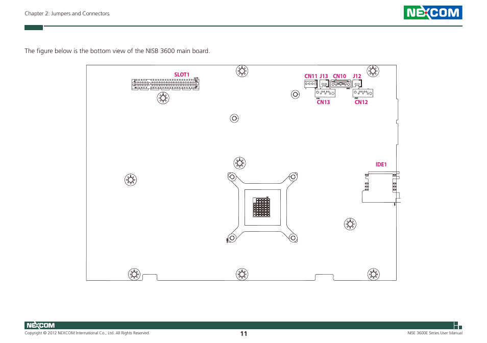 NEXCOM NISE 3600E User Manual | Page 25 / 102