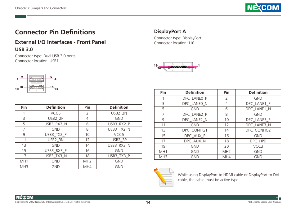 Connector pin definitions, External i/o interfaces - front panel, Usb 3.0 displayport a | Usb 3.0, Displayport a | NEXCOM NISE 3600E User Manual | Page 28 / 102