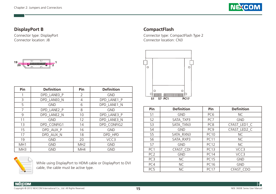 Displayport b compactflash, Displayport b, Compactflash | NEXCOM NISE 3600E User Manual | Page 29 / 102