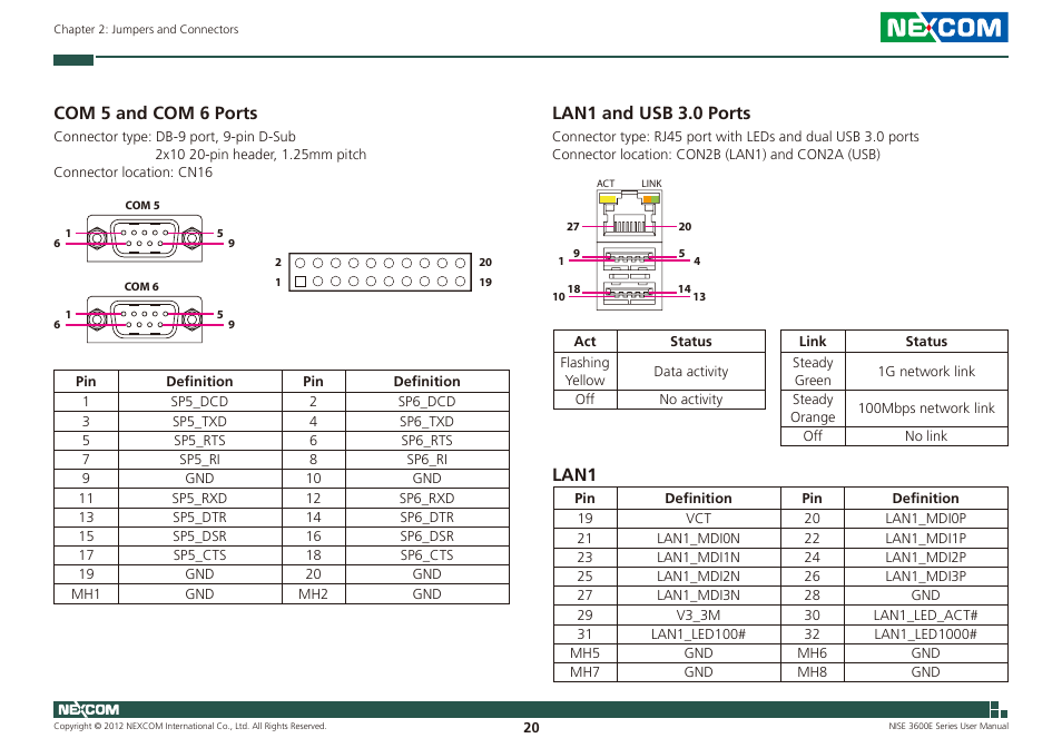 Com 5 and com 6 ports lan1 and usb 3.0 ports, Com 5 and com 6 ports, Lan1 and usb 3.0 ports | Lan1 | NEXCOM NISE 3600E User Manual | Page 34 / 102